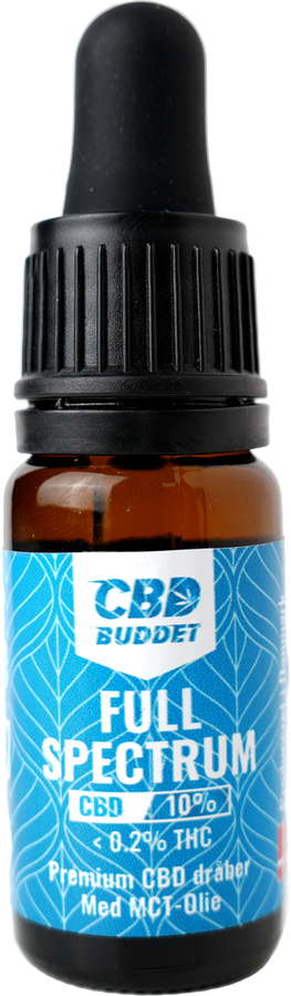 CBD olie styrke: 5 %, 10 %, 20 % og 30 % – hvad betyder det?