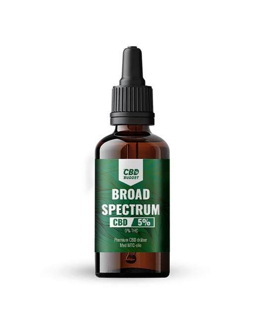 CBD Dråber 5% Bredspektrum(0.0% THC)