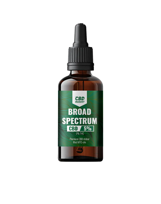 CBD Dråber 5% Bredspektrum(0.0% THC)