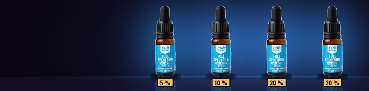 CBD Olie & dråber